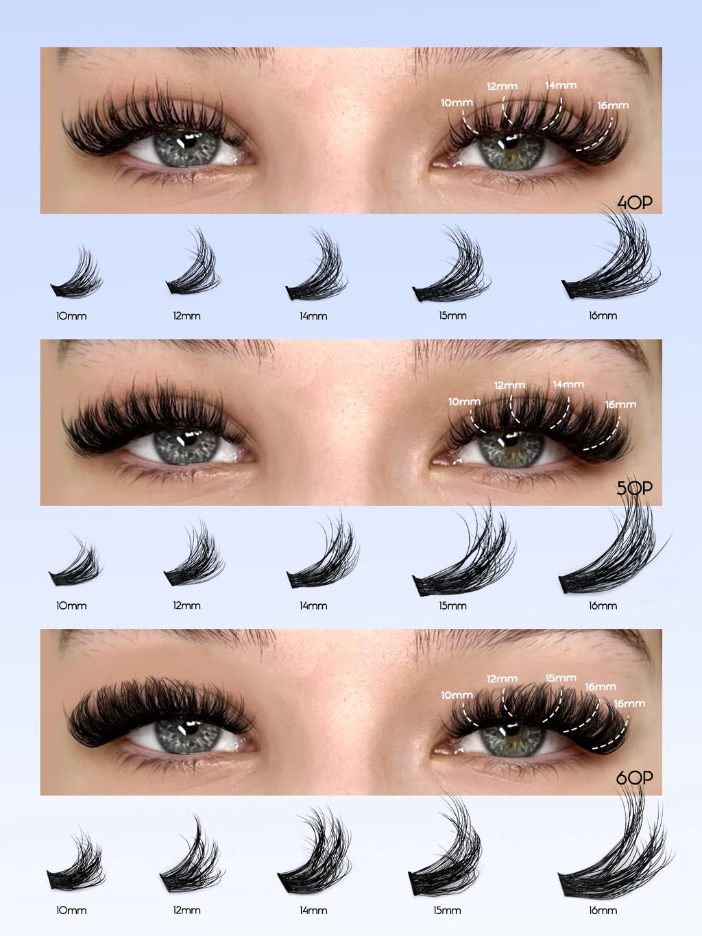 GROINNEYA Cluster Lashes Kit